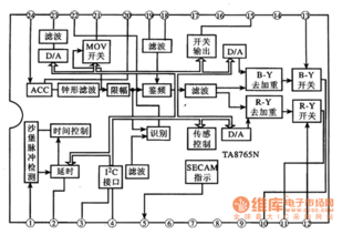 液晶信號(hào)板電路設(shè)計(jì)與原理詳解電路圖